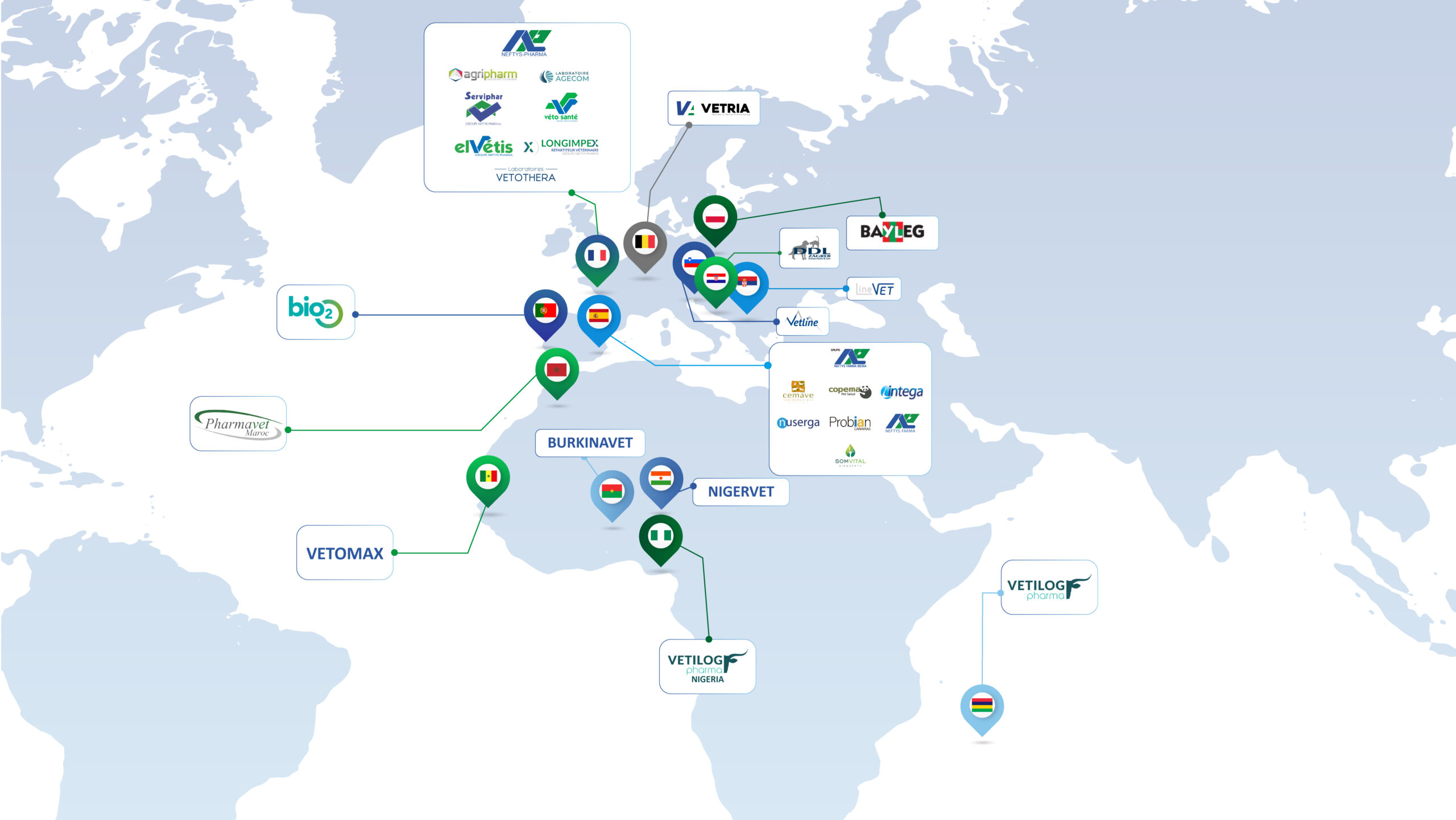 présentation de la présence du groupe dans le monde